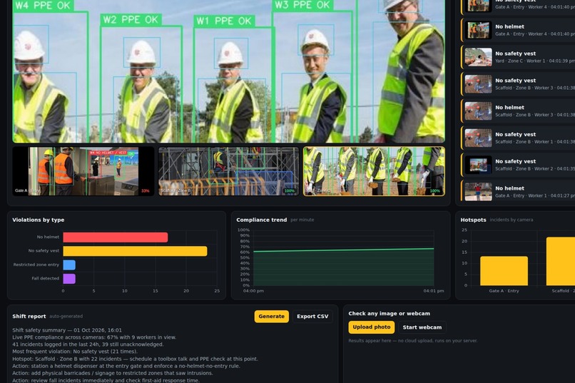 SafetyEye – screenshot 6