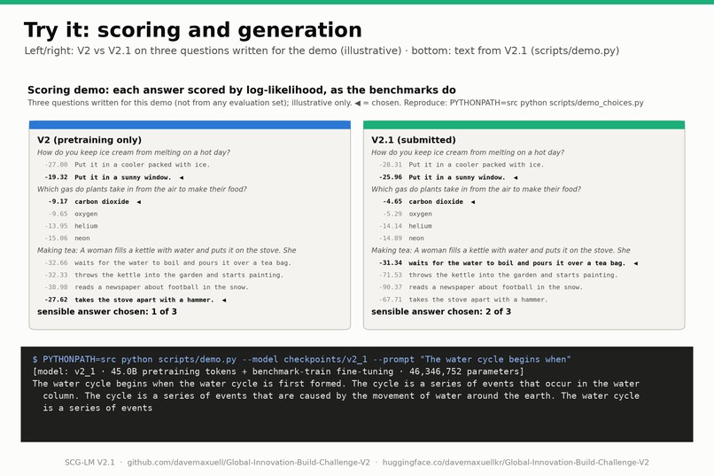 SLM_v2.1 – screenshot 4
