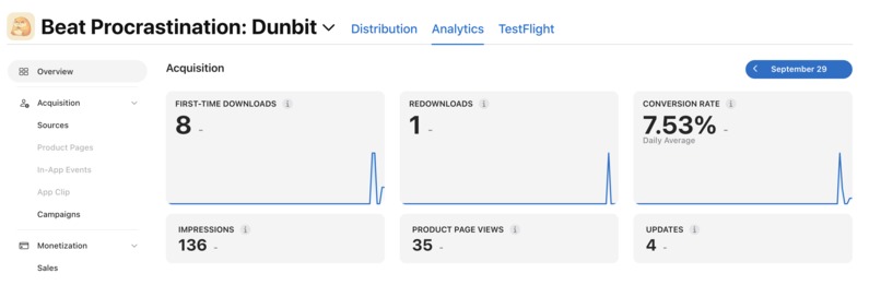 Dunbit – screenshot 7