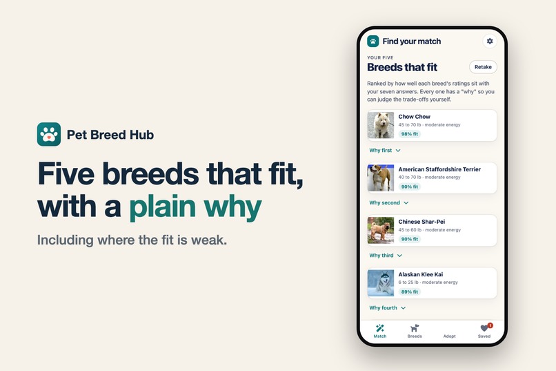 Pet Breed Hub – screenshot 5