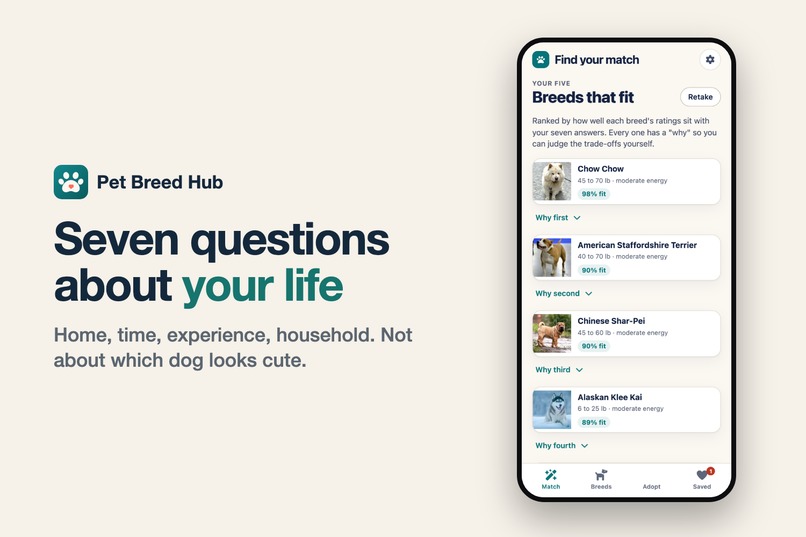 Pet Breed Hub – screenshot 4