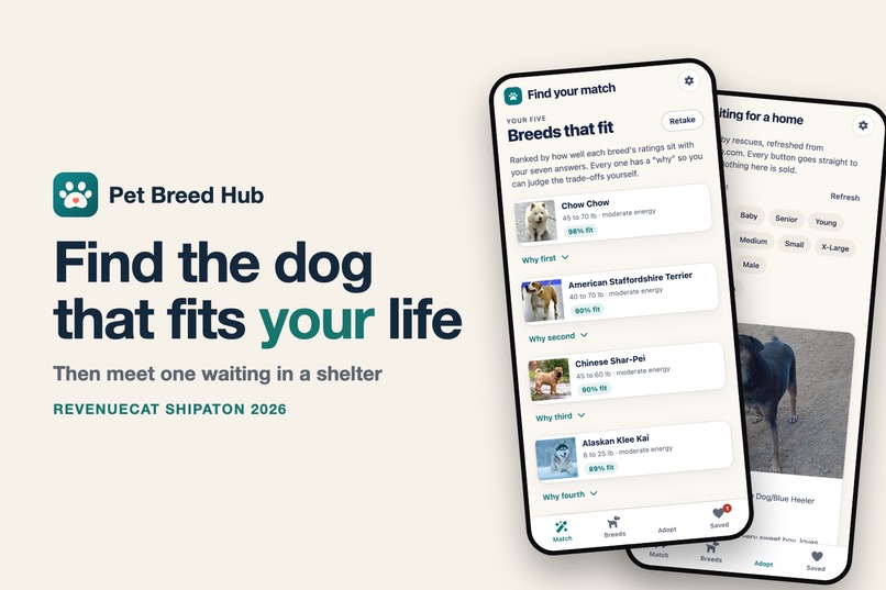 Pet Breed Hub – screenshot 3