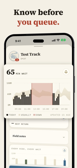 Parky! - Theme Park Tracker – screenshot 4