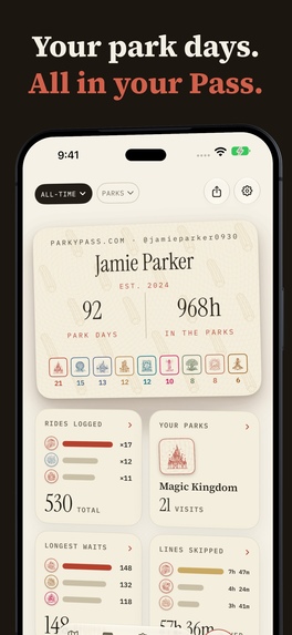 Parky! - Theme Park Tracker – screenshot 2