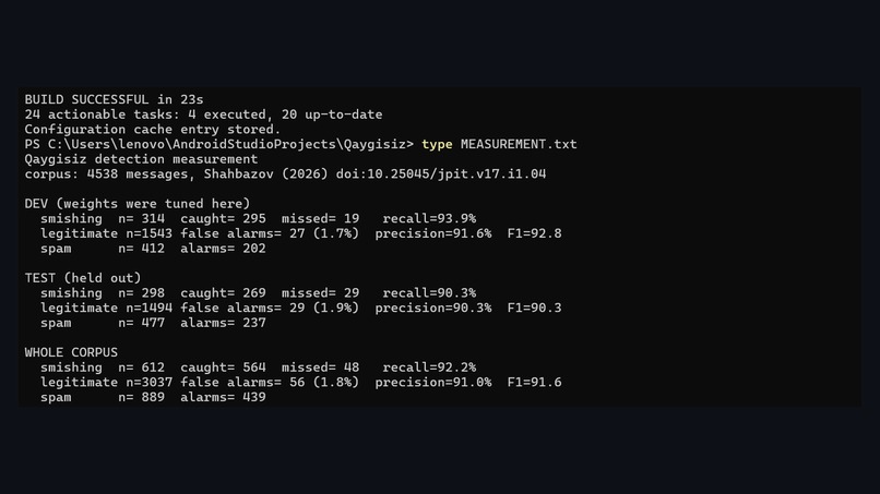 Qayğısız – screenshot 5