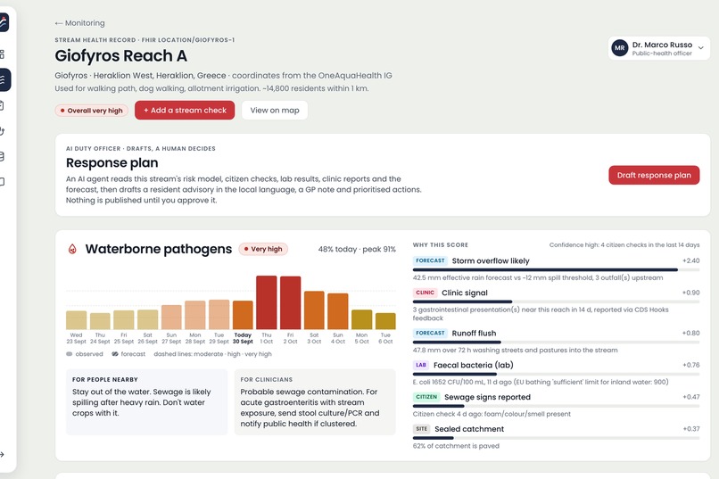 StreamReach – screenshot 3