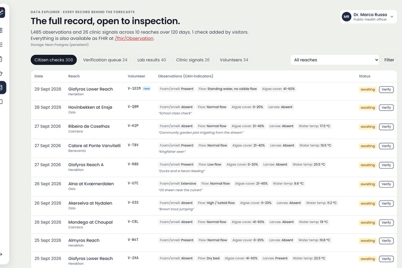 StreamReach – screenshot 6