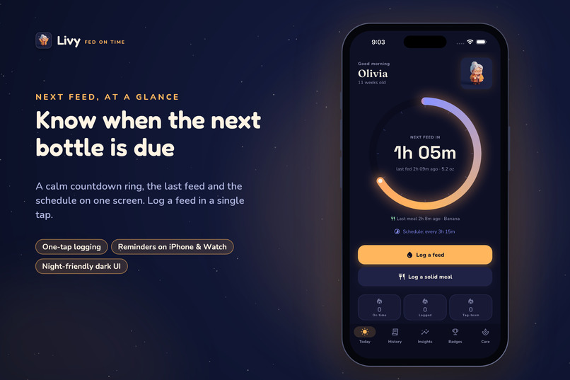 Livy - Fed On Time – screenshot 1
