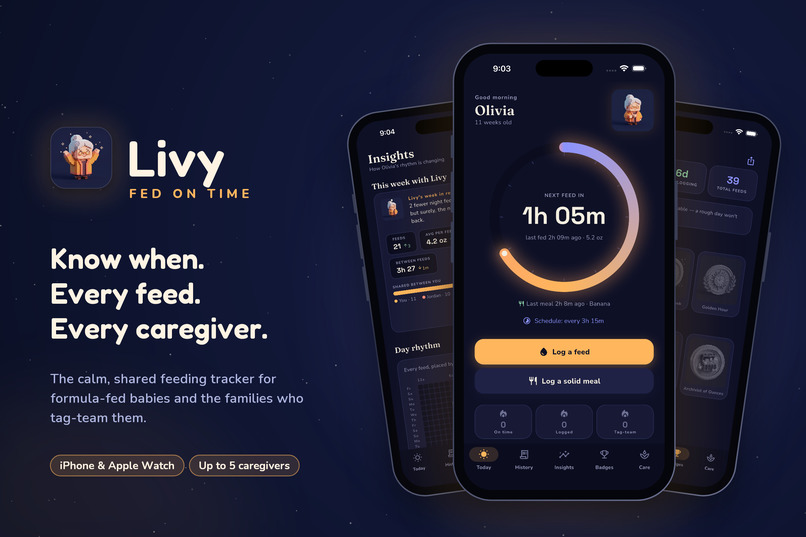 Livy - Fed On Time – screenshot 4