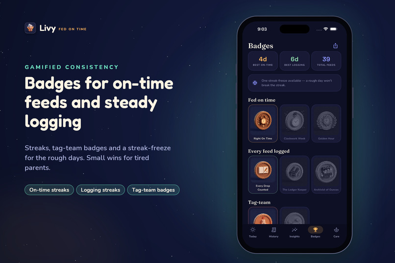 Livy - Fed On Time – screenshot 6