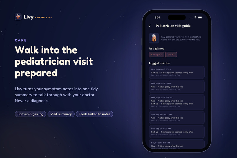 Livy - Fed On Time – screenshot 7