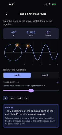 Trigonify: Trig You Can Actually See – screenshot 9