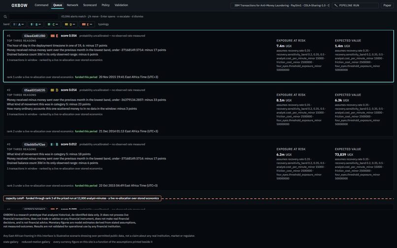 Oxbow – screenshot 1