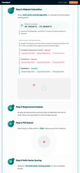 MeetSpot for macOS – screenshot 2