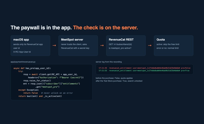 MeetSpot for macOS – screenshot 6