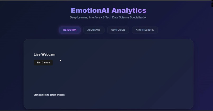 Emotion AI  – screenshot 1