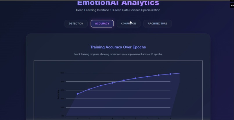 Emotion AI  – screenshot 3