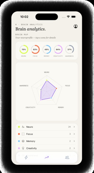 Neurotren - Brain Training App – screenshot 4