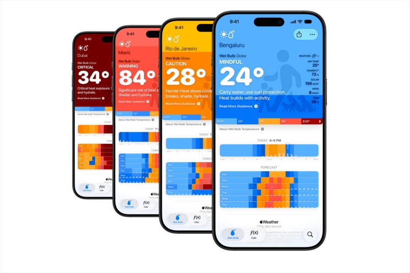 Wet Bulb Temperature: Tracker and Alerts – screenshot 4