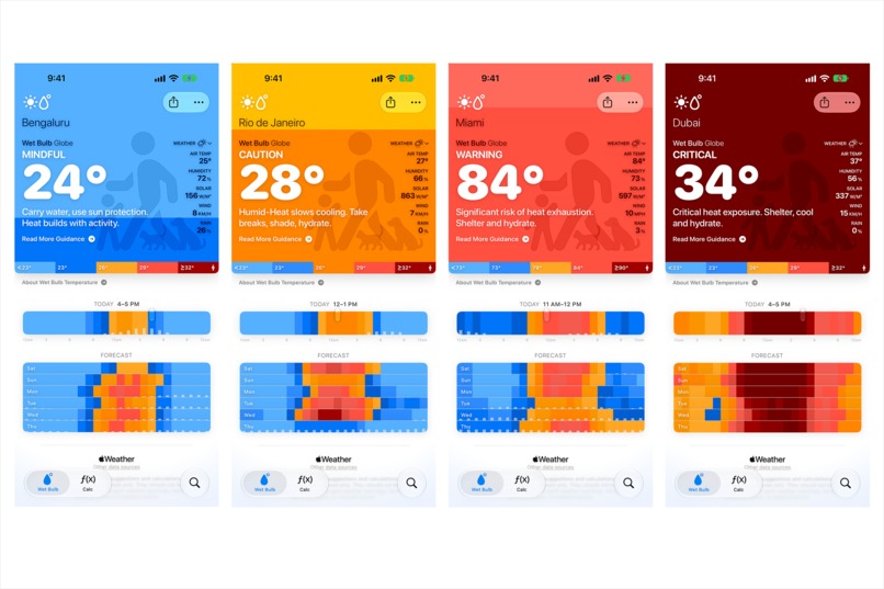 Wet Bulb Temperature: Tracker and Alerts – screenshot 5