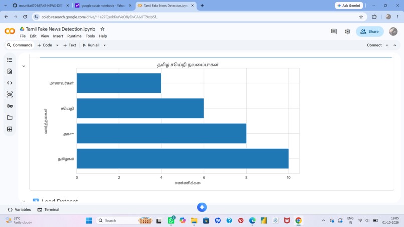 Explainable AI for Tamil Fake News Detection – screenshot 1