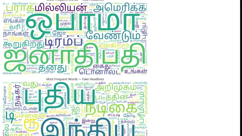 Explainable AI for Tamil Fake News Detection – screenshot 4