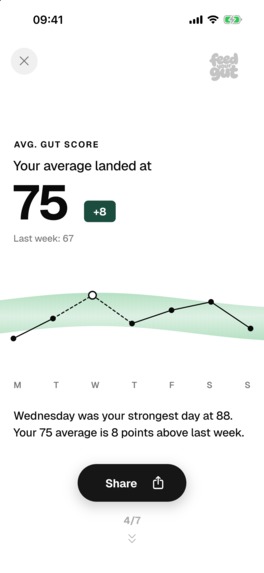 Feed your Gut: Foodscanner – screenshot 3