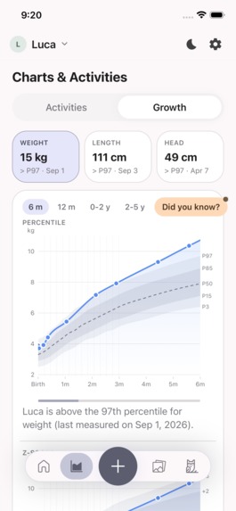 Parenting Companion - Lullu – screenshot 14