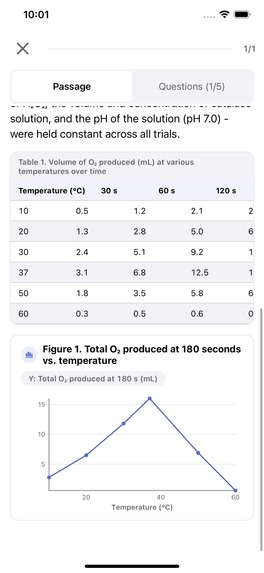ScoreMint: SAT, ACT and AP Practice, Explained – screenshot 3