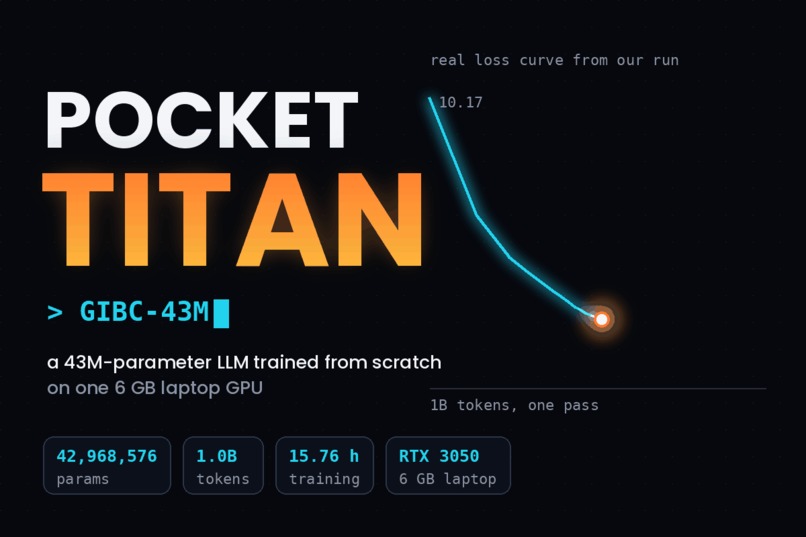Pocket Titan – screenshot 10
