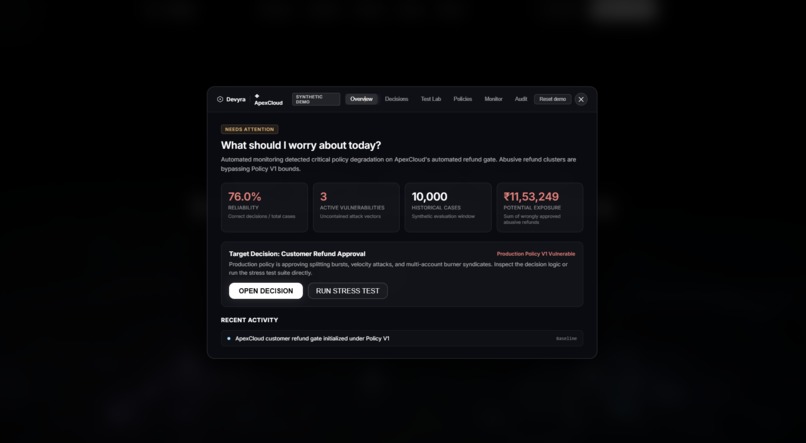 Devyra — AI Decision Reliability Platform – screenshot 1