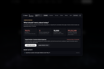 Devyra — AI Decision Reliability Platform