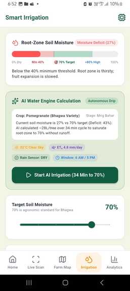 SmartKheti  – screenshot 8