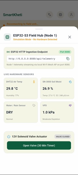 SmartKheti  – screenshot 10