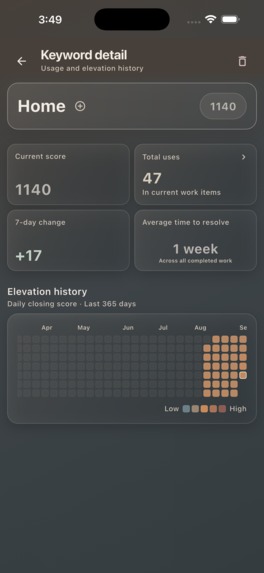 DunCrux – screenshot 1