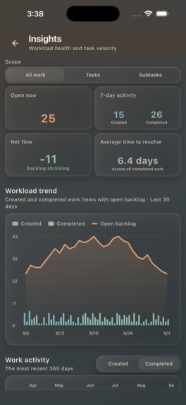 DunCrux – screenshot 3