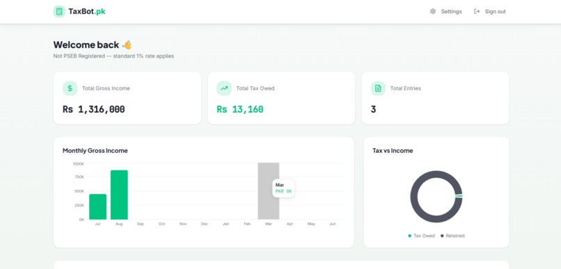 Taxbot.pk – screenshot 4