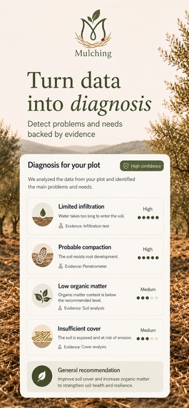 Mulching – screenshot 2