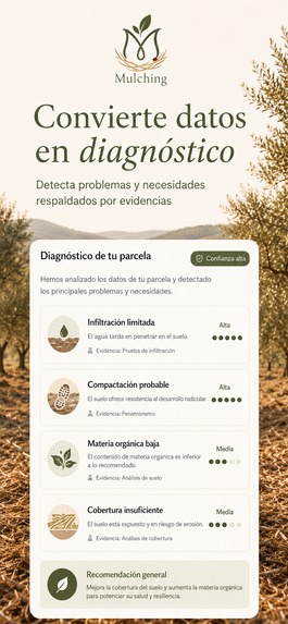 Mulching – screenshot 4