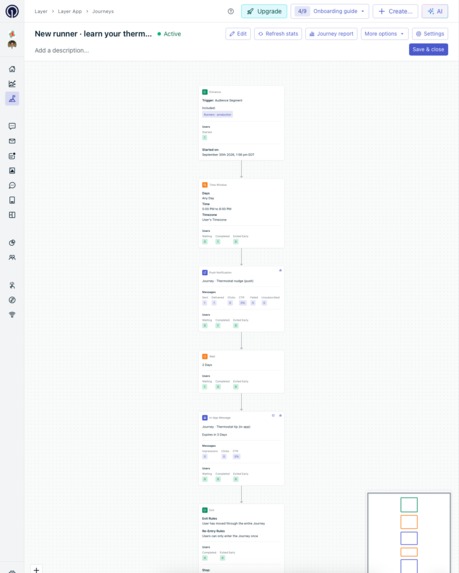 Layer, your daily pre-run ritual for every run and race – screenshot 4