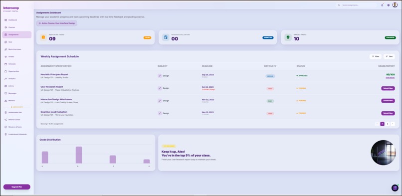Intercomp – screenshot 6