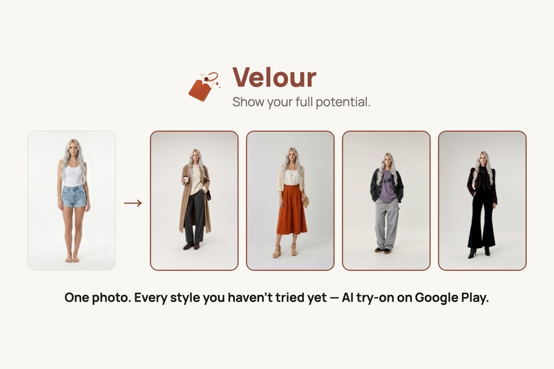 Velour: Outfits & AI Try-On – screenshot 2