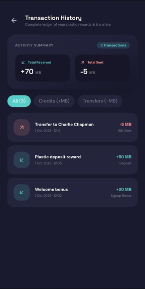 Oxibyte – screenshot 9