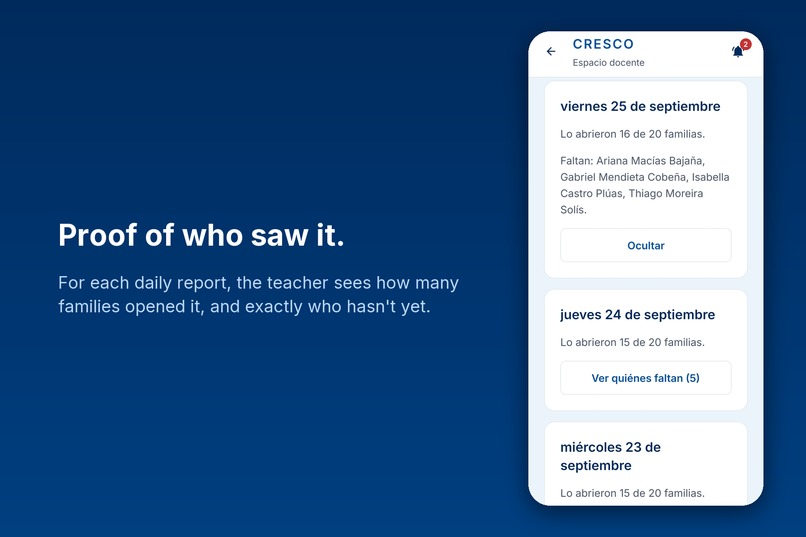 Cresco – screenshot 3