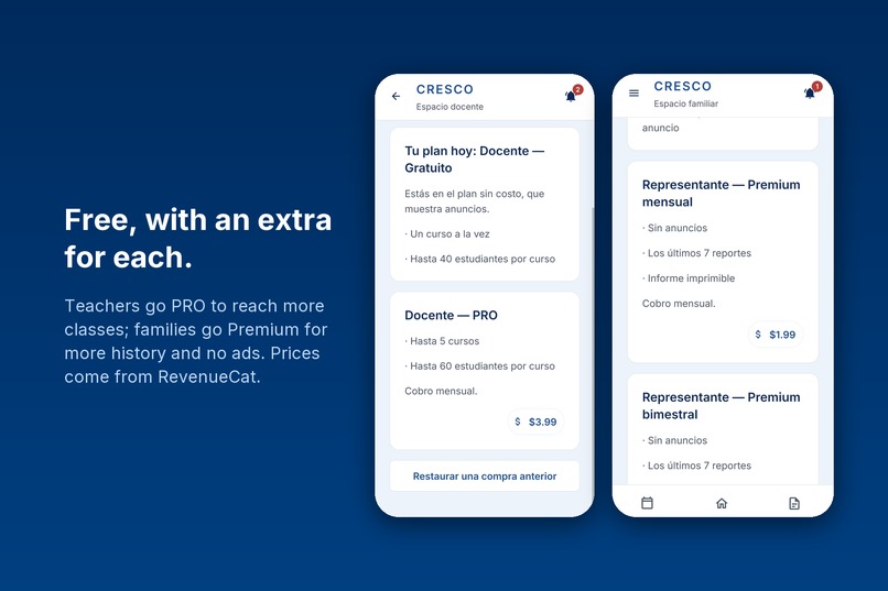 Cresco – screenshot 9