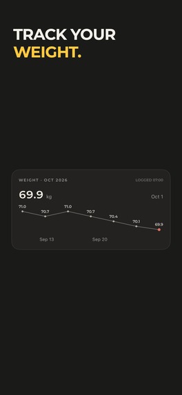 Lockeat — Snap, Log, Understand Your Meals – screenshot 8