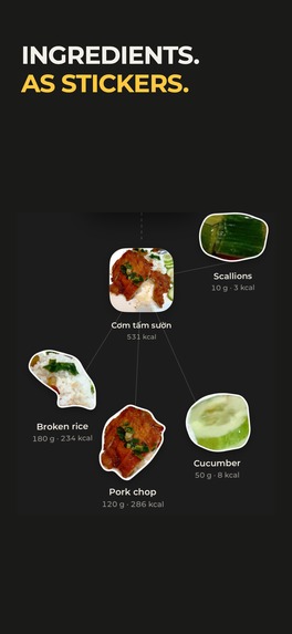 Lockeat — Snap, Log, Understand Your Meals – screenshot 2