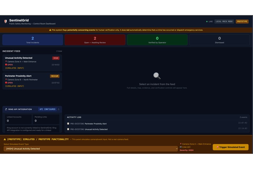 SentinelGrid – screenshot 1