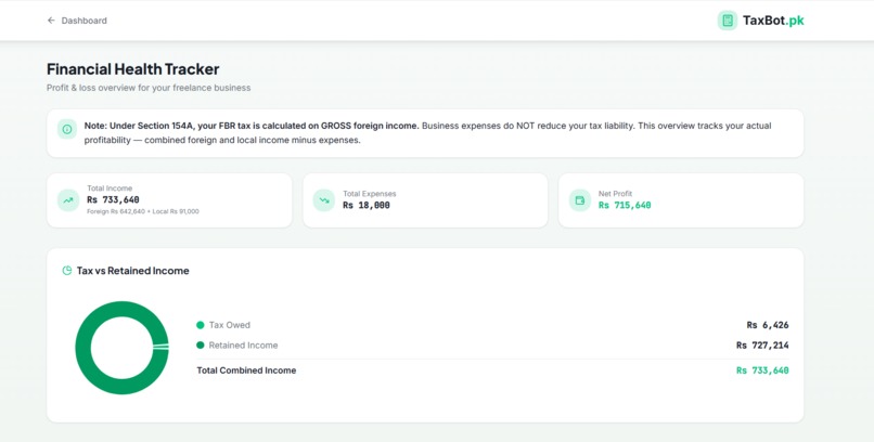 Taxbot.pk – screenshot 7