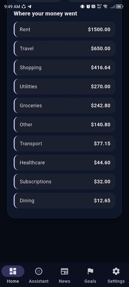WealthPilot – screenshot 3